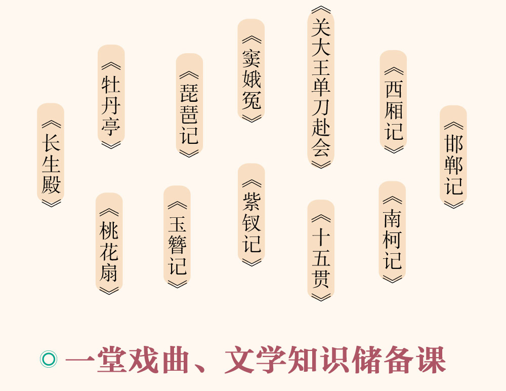 客官，请看戏