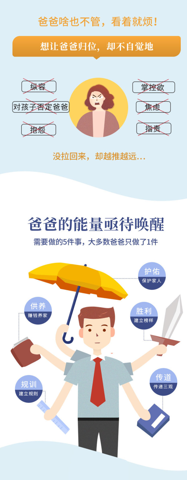 心理学家胡慎之亲授：如何让爸爸从缺席到主动育儿
