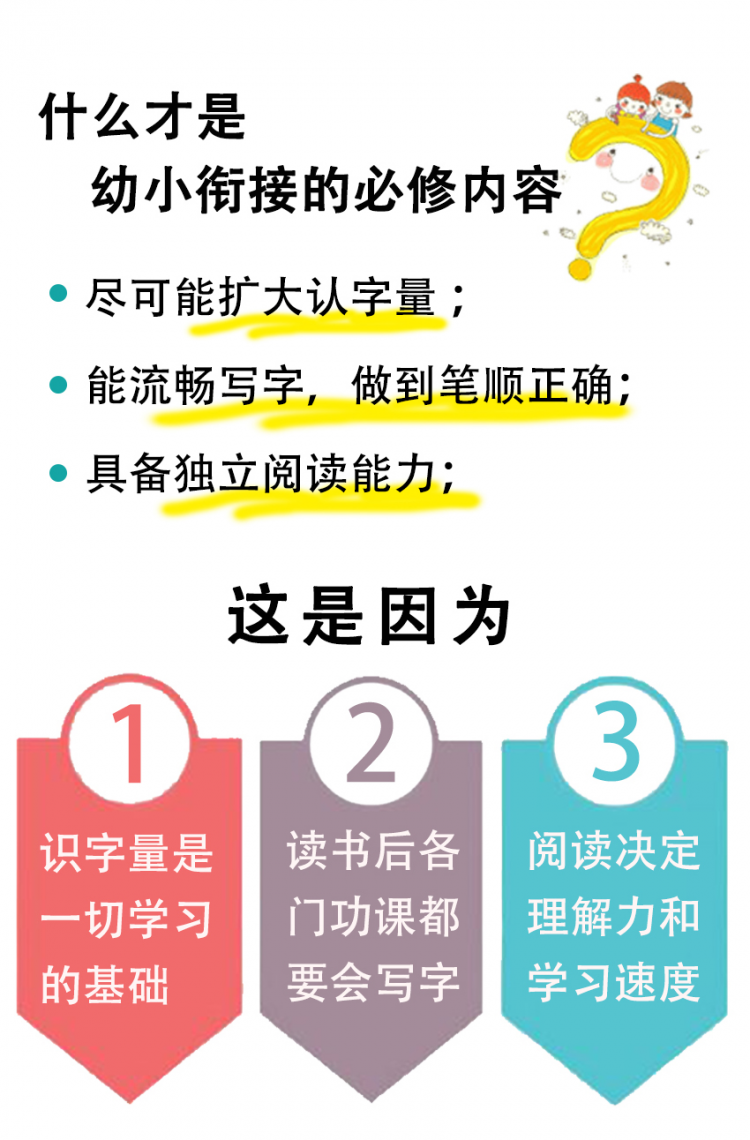 识字与写字训练课