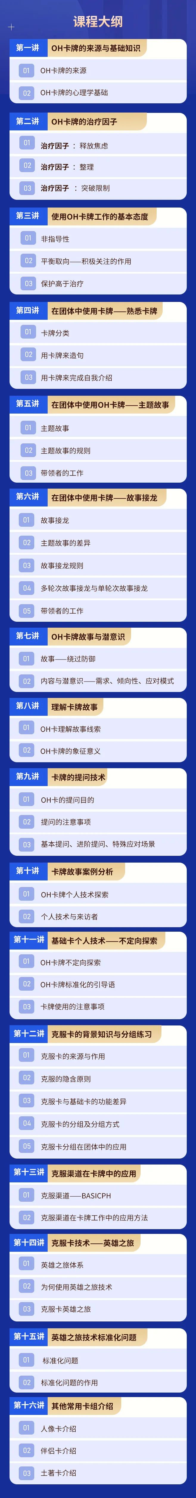 甘劼老师：OH卡牌理论和技能应用16讲丨探索潜意识的秘密