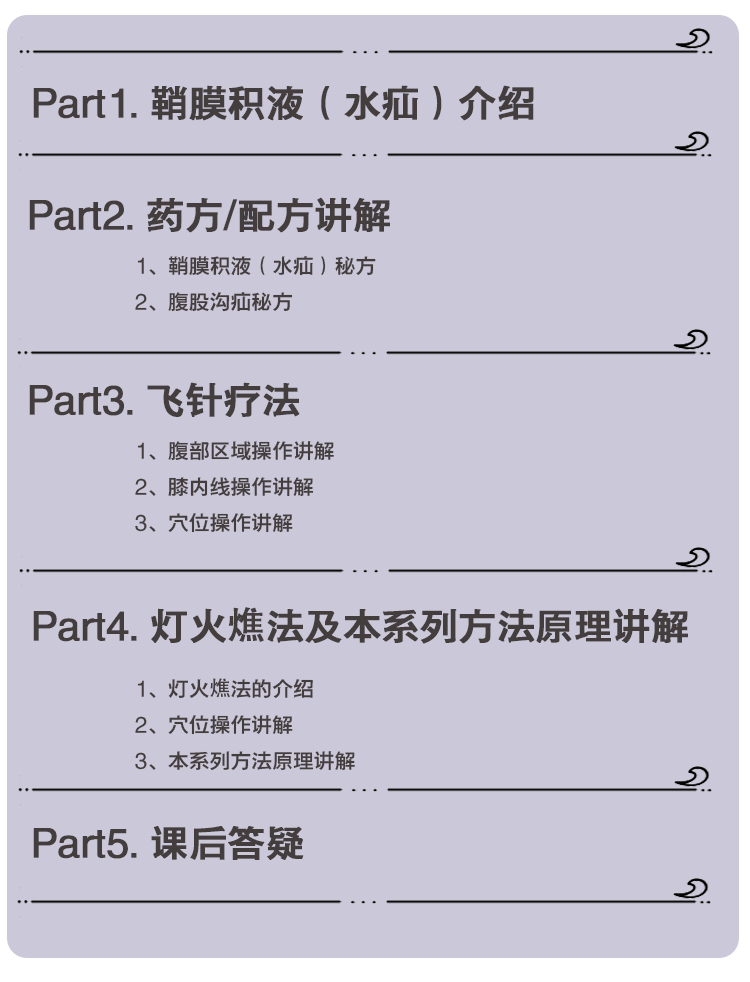 【绝招汇】鞘膜积液/水疝