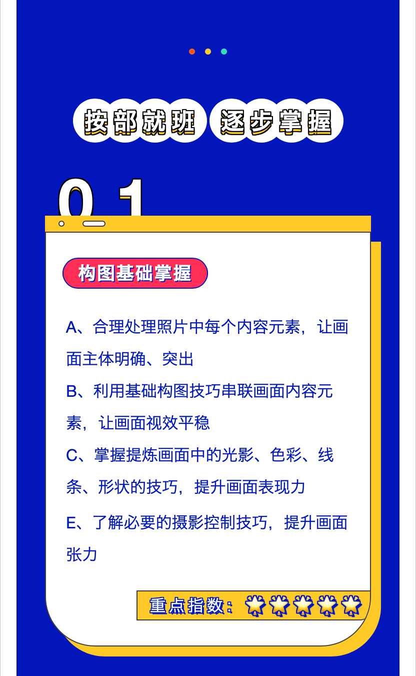 摄影构图30课
