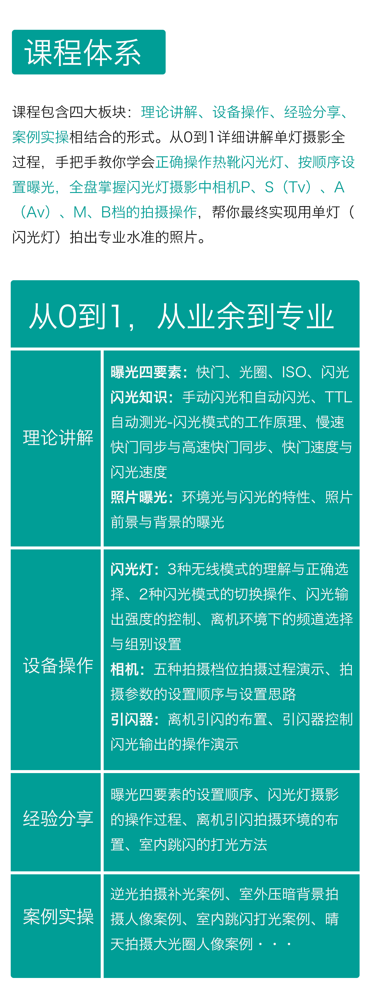 【热靴灯】单灯人像摄影30课