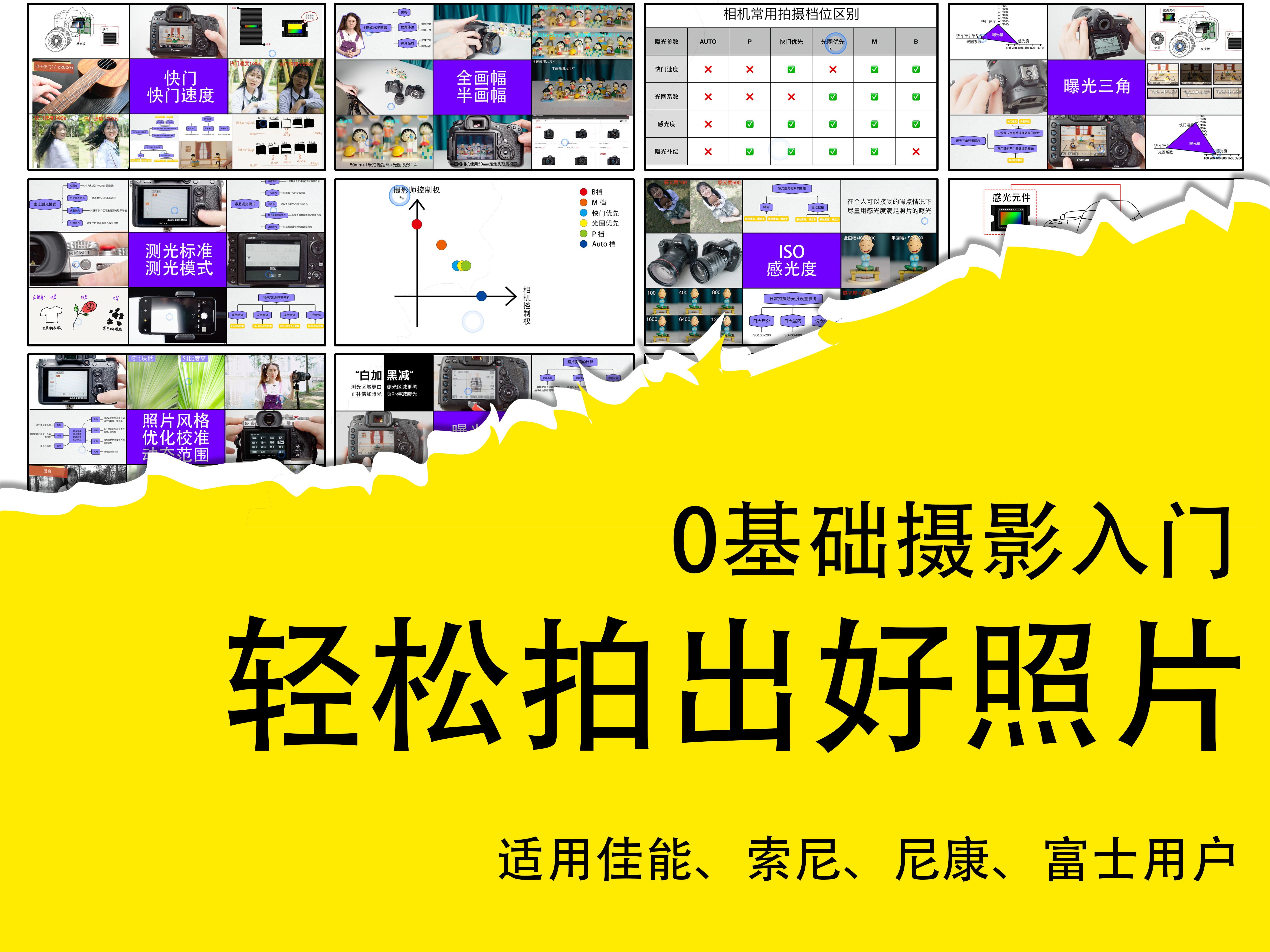 【单反/微单】摄影入门教程