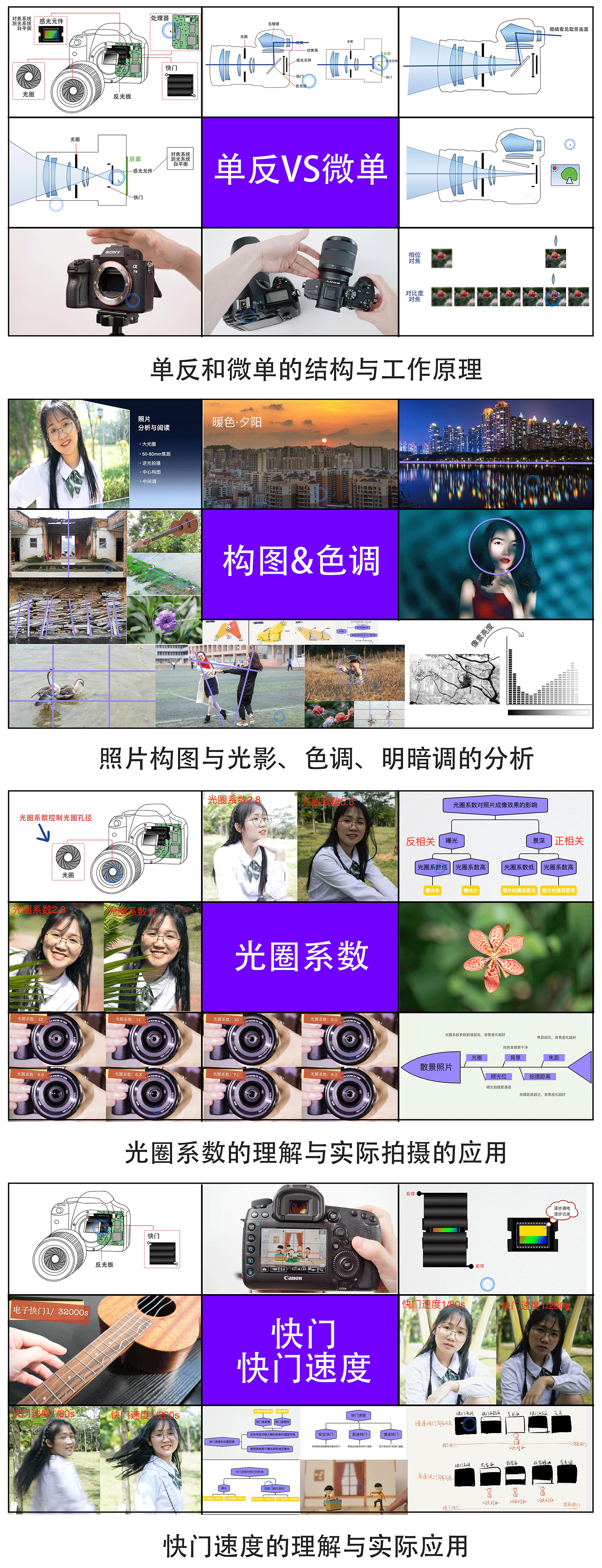 【单反/微单】摄影入门教程