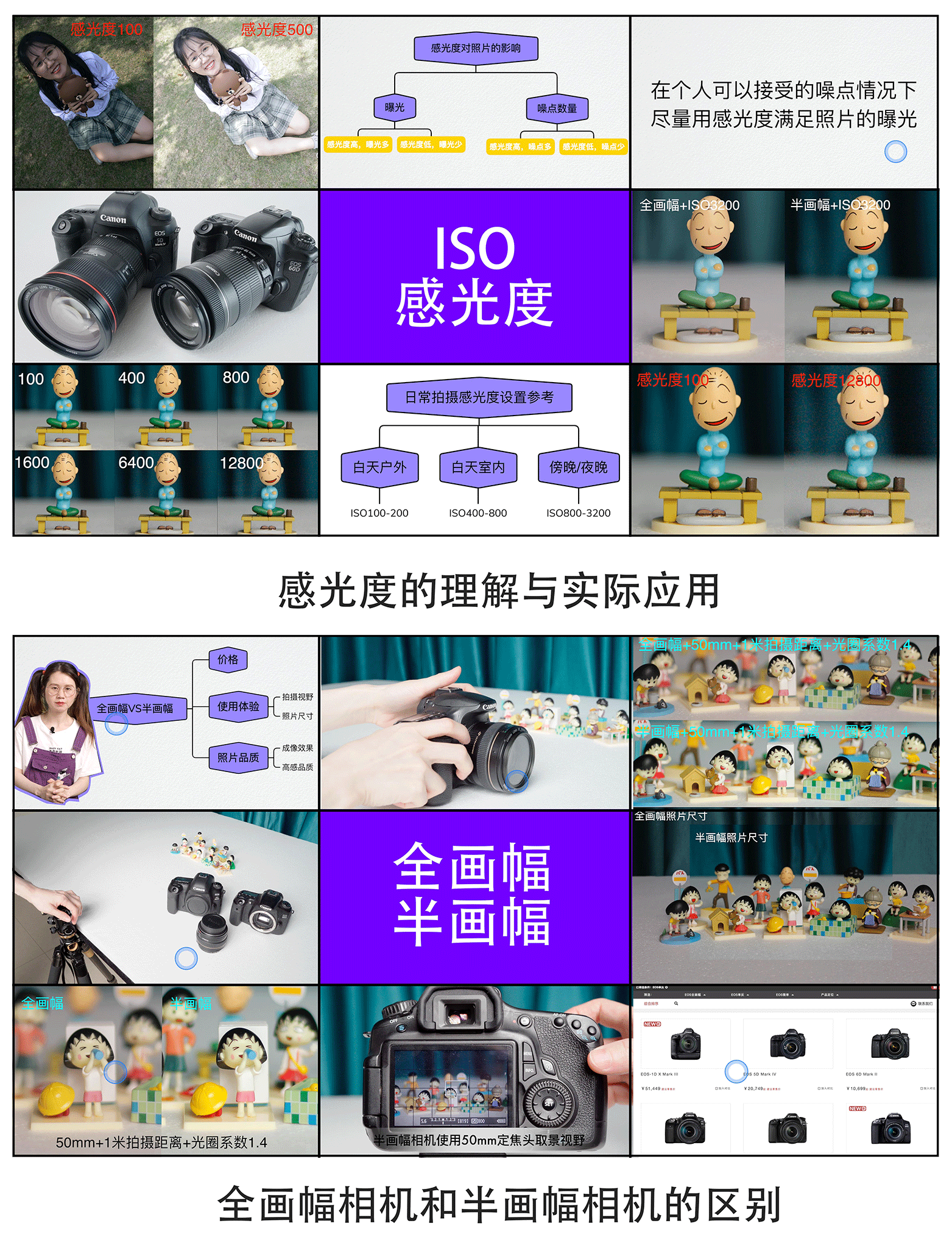 【单反/微单】摄影入门教程