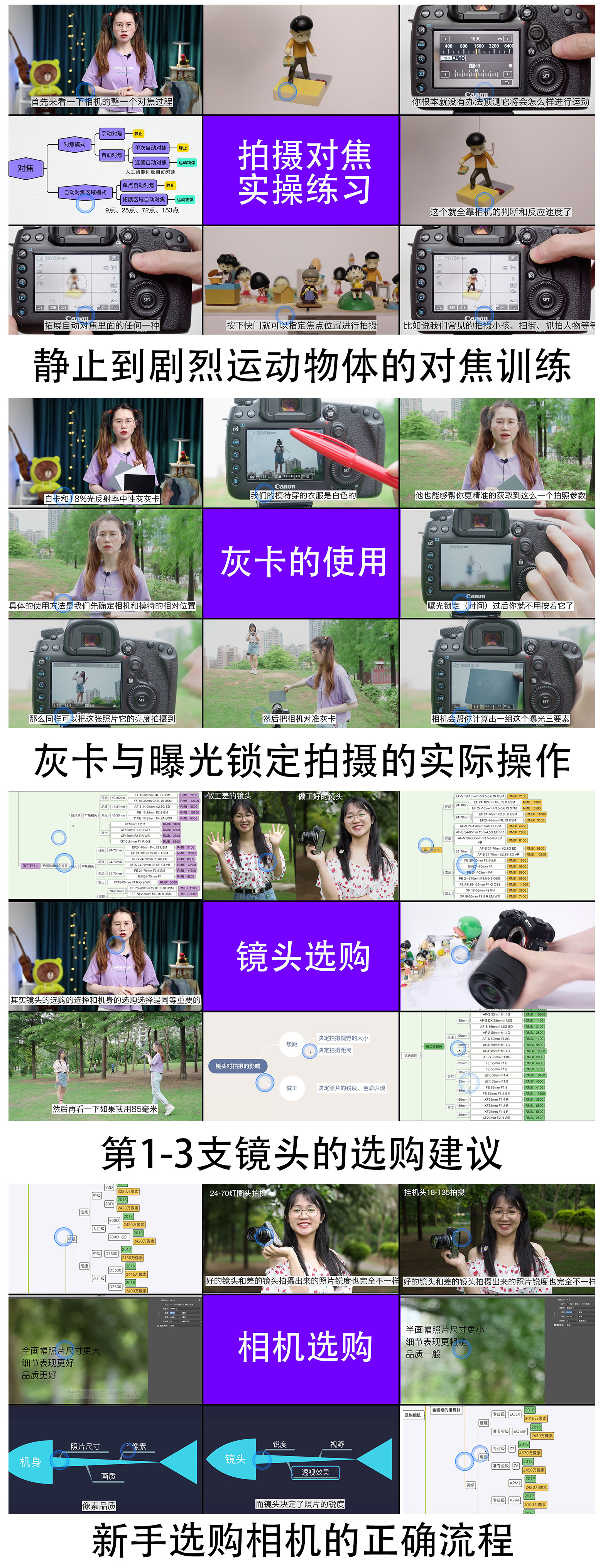 【单反/微单】摄影入门教程