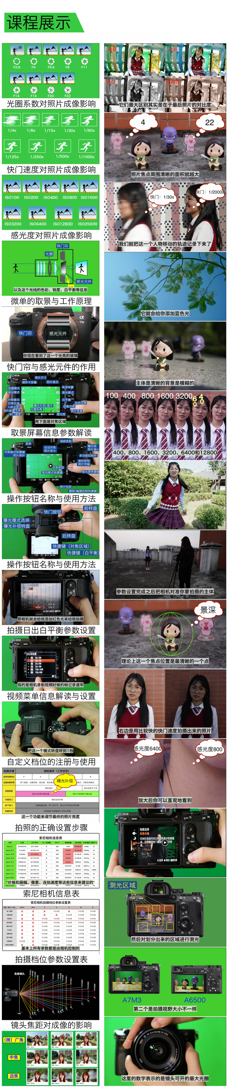 【索尼篇】摄影入门30课，0基础到自主创作