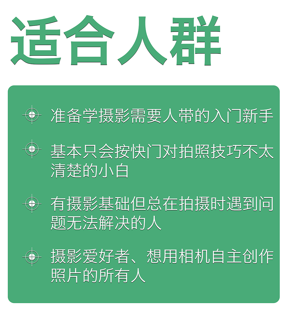 【索尼篇】摄影入门30课，0基础到自主创作
