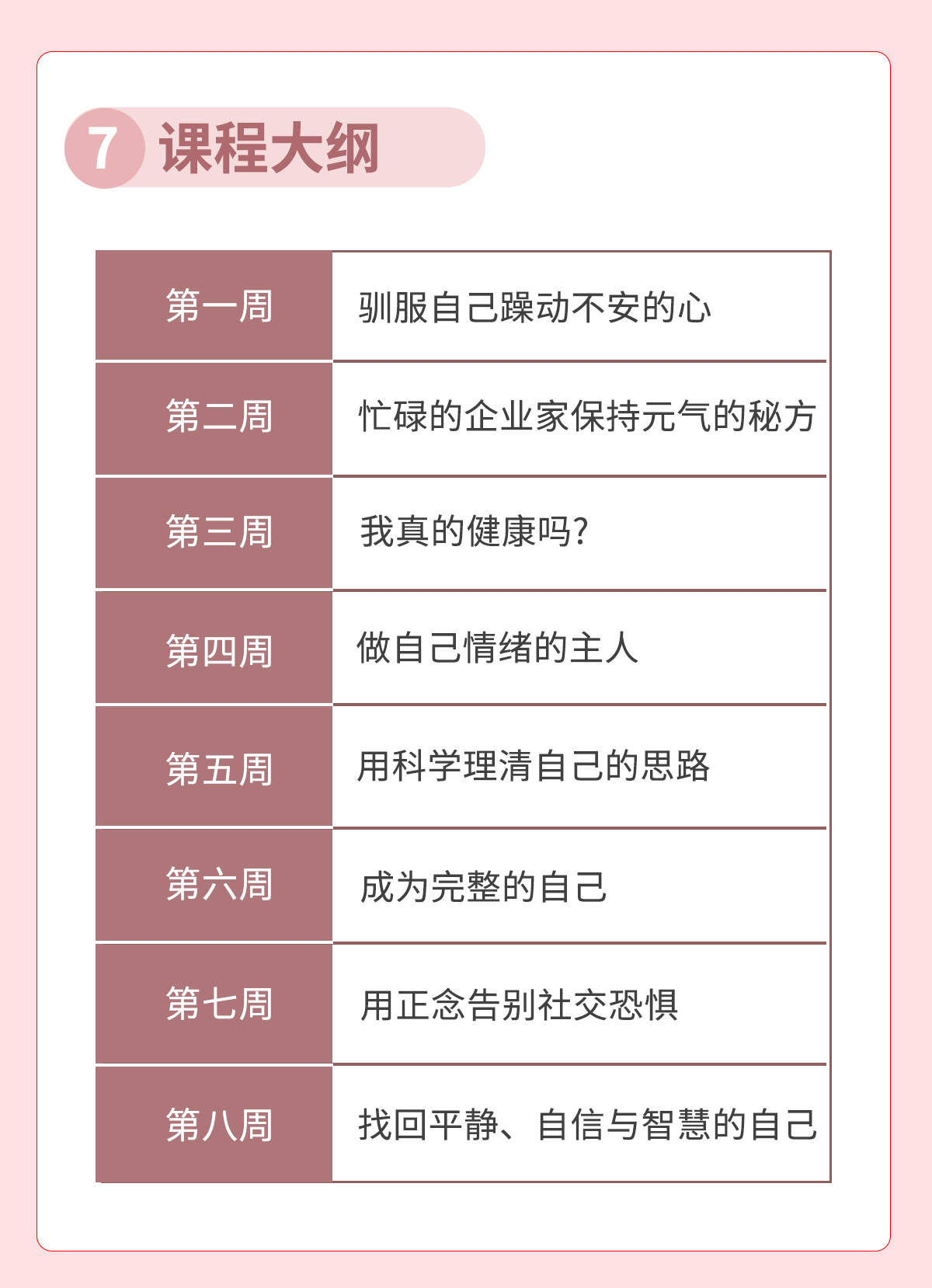 回放｜读懂自己，回归身心健康：八周正念训练营