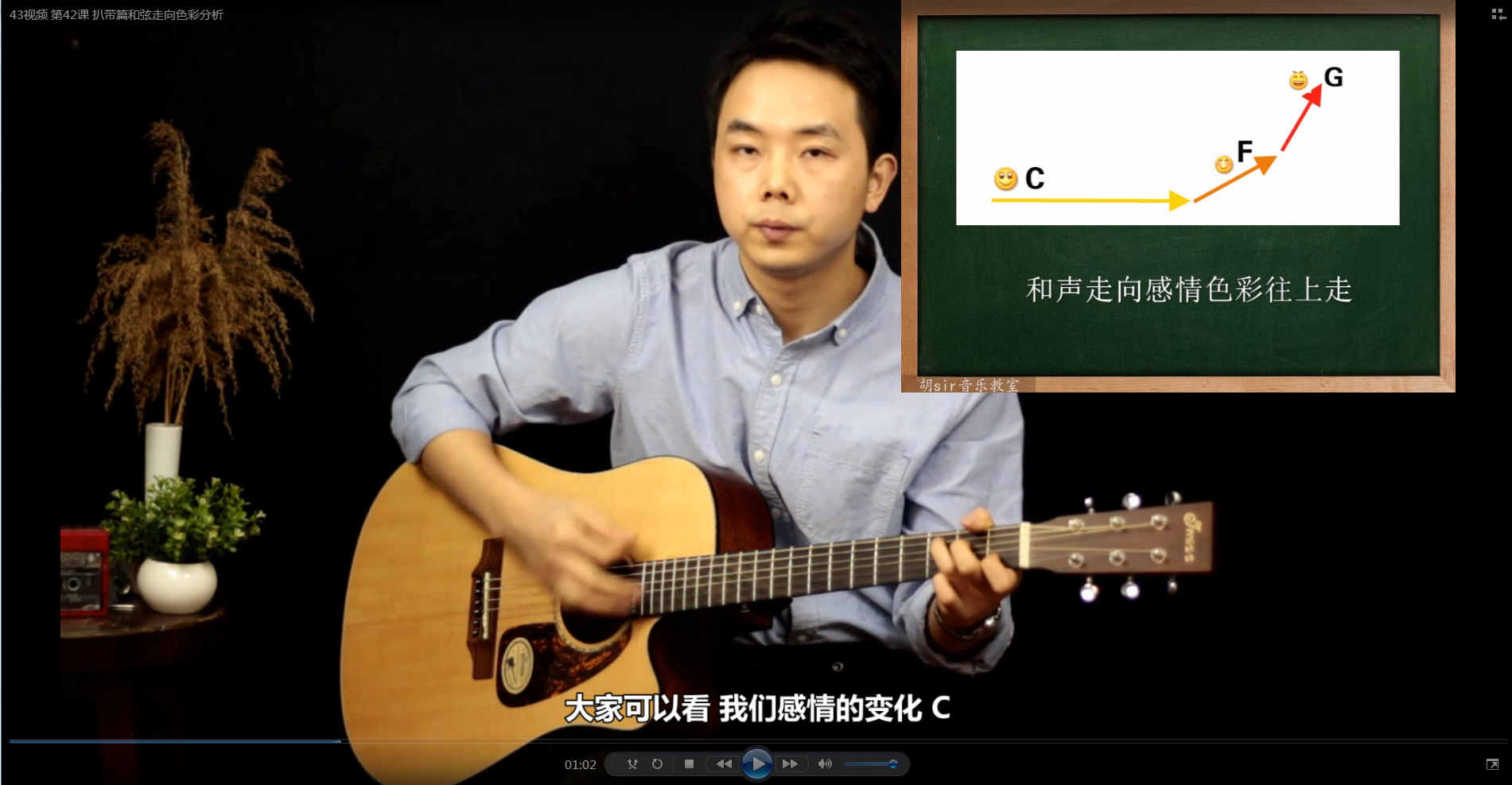 吉他中级进阶训练营 | 扒谱/即兴solo/原创/改编/基本功/乐理
