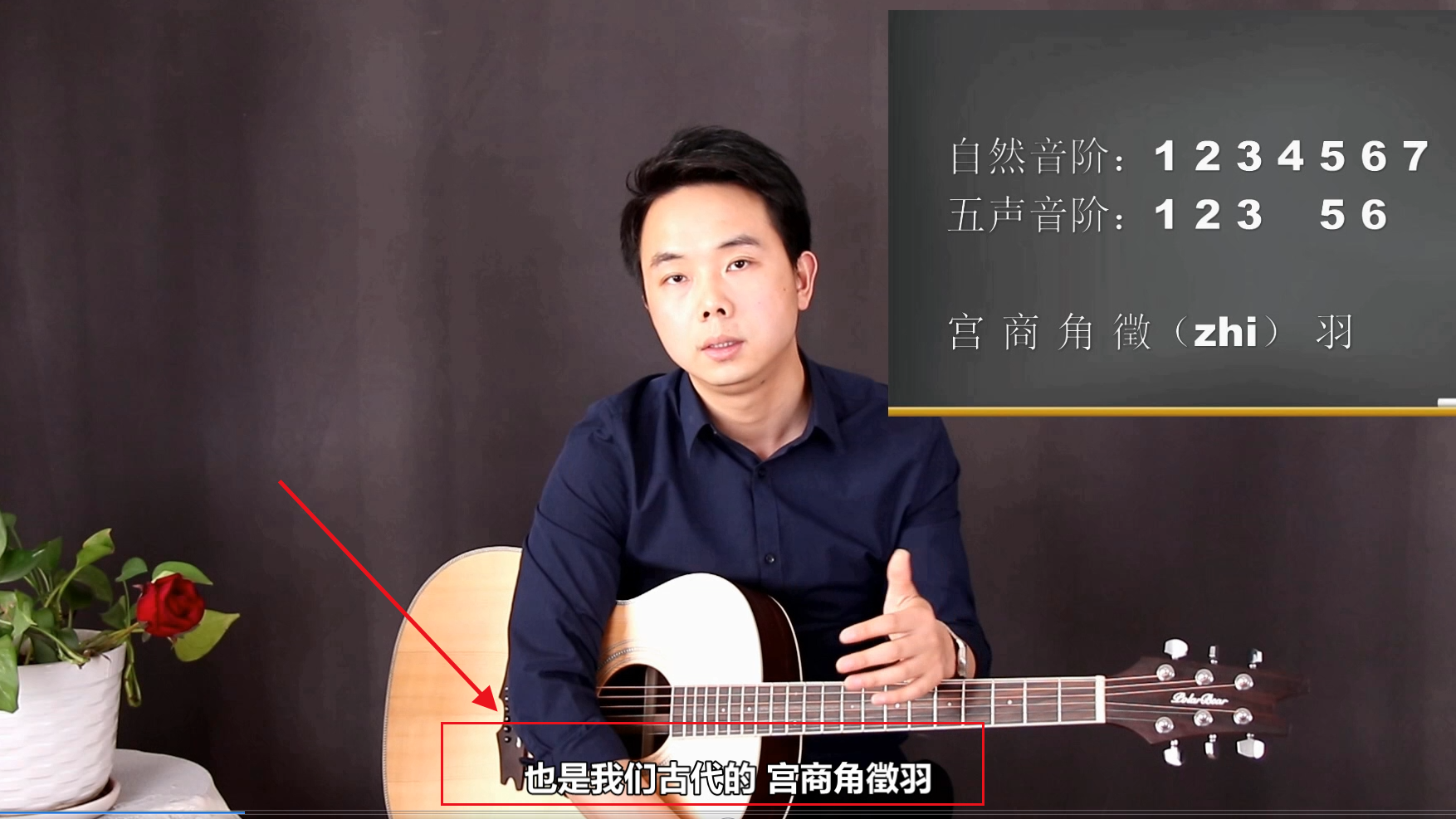 吉他中级进阶训练营 | 扒谱/即兴solo/原创/改编/基本功/乐理