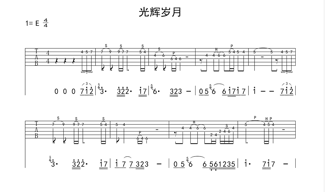 吉他中级进阶训练营 | 扒谱/即兴solo/原创/改编/基本功/乐理