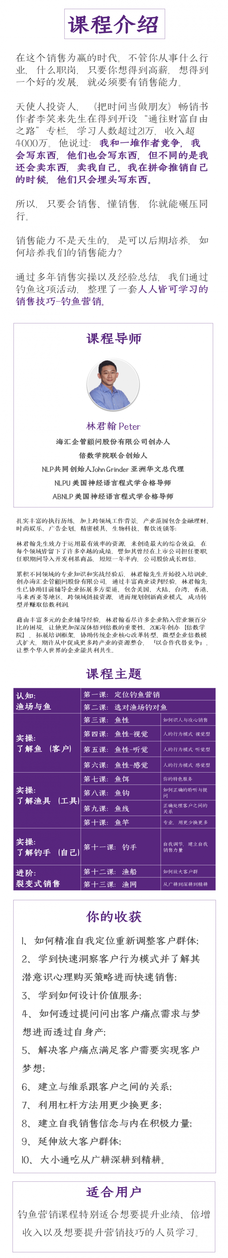 钓鱼营销-人人都用得到的营销方法
