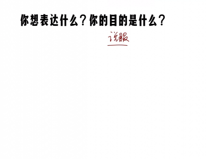 第四节|4.3 说服的三种方式：Logos, Ethos & Pathos