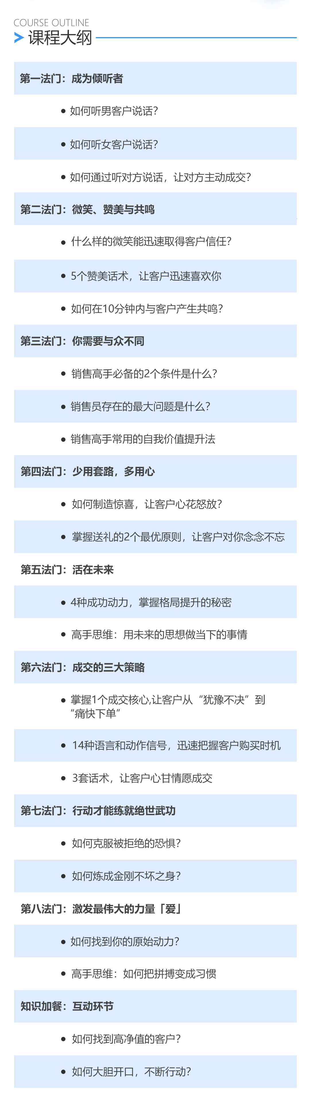 范国平丨成交的八大法门（倾情推荐）