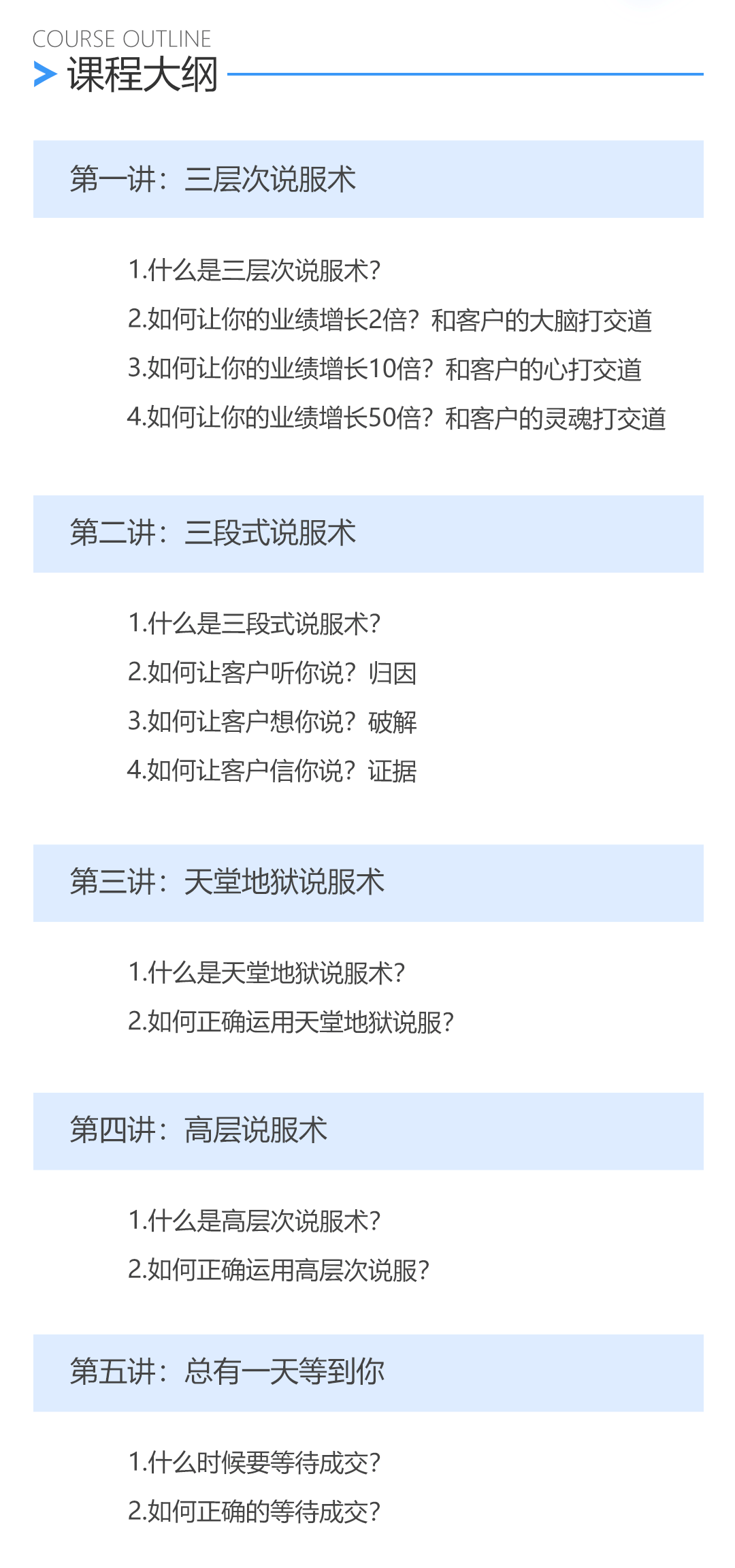范国平丨让人无法拒绝的5大说服策略