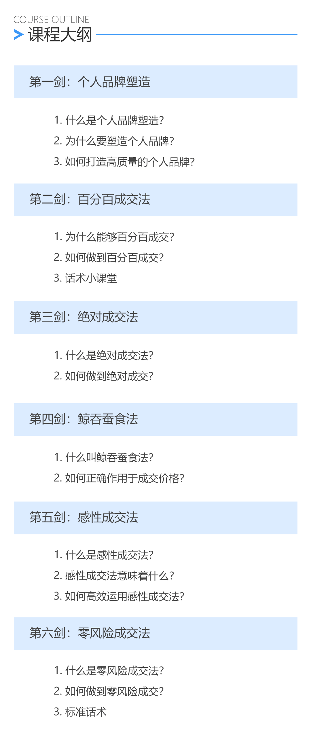 黄阳明丨六脉神剑，让你的成交提升10倍