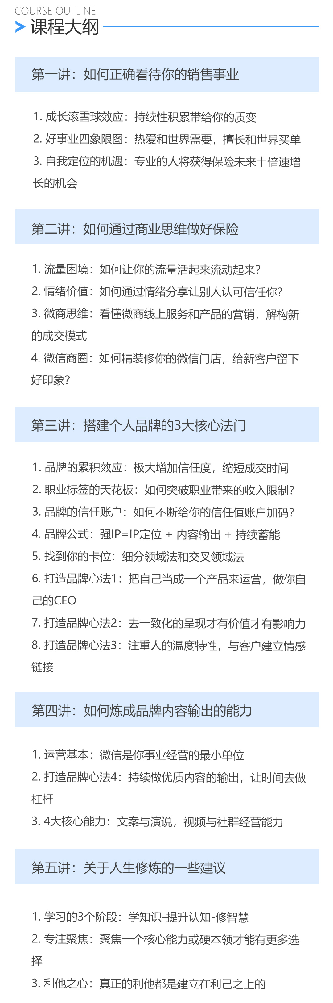 文苑丨如何打造属于自己的保险个人品牌