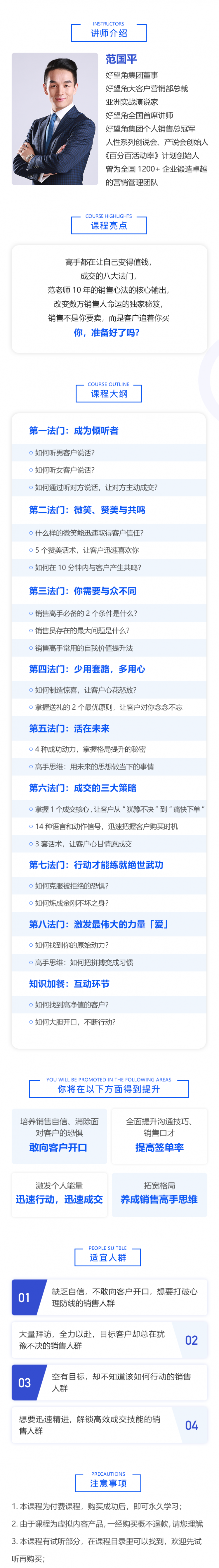 范国平丨成交的八大法门