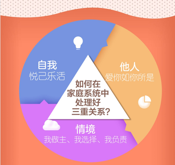 我是妈妈，更是自己