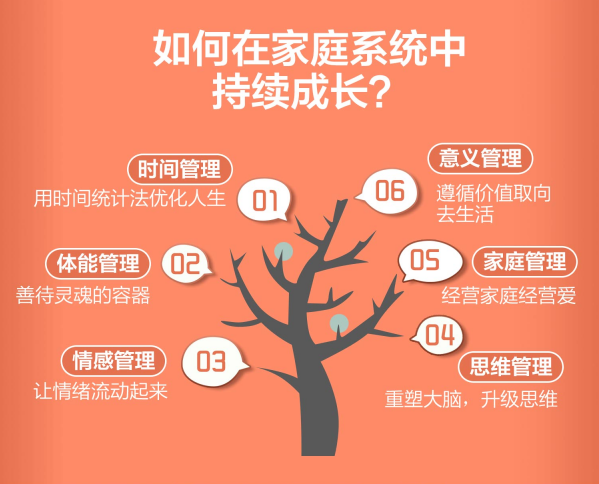 我是妈妈，更是自己