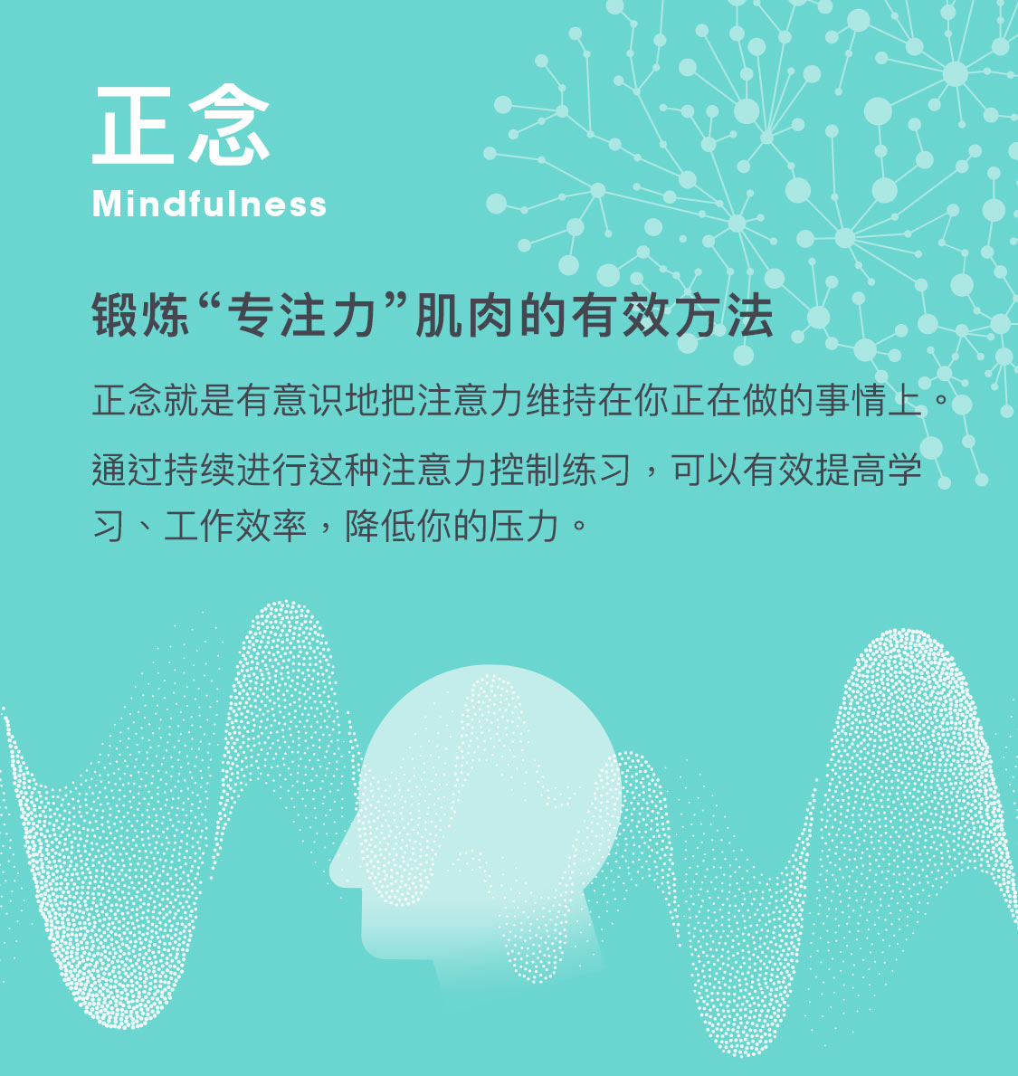 15堂专注力提升训练课
