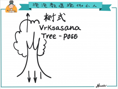 树式：Vrksasana（Tree Pose）