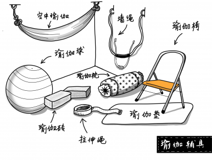 瑜伽辅具的绘制几种画法