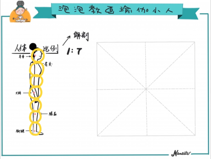 人体比例篇：怎么画好精准的人体比例？