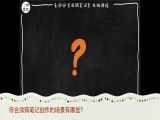 第四十一课：符合涂鸦笔记的创作场景