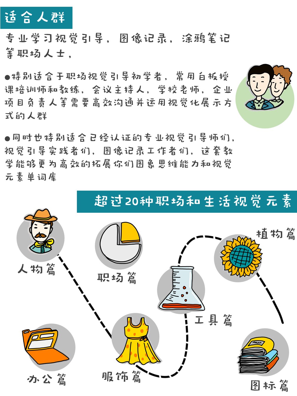 超实用《600个视觉引导元素升级版》视频+图片+教学指导
