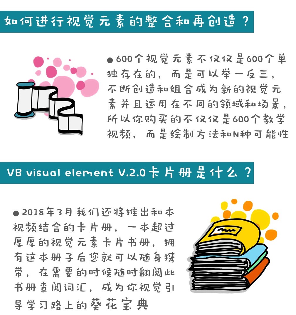 超实用《600个视觉引导元素升级版》视频+图片+教学指导