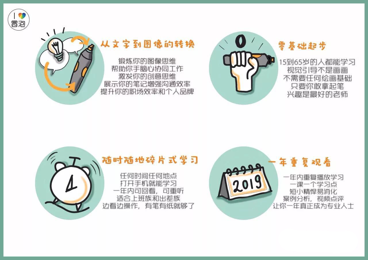 火热开课中：涂鸦笔记在线课程