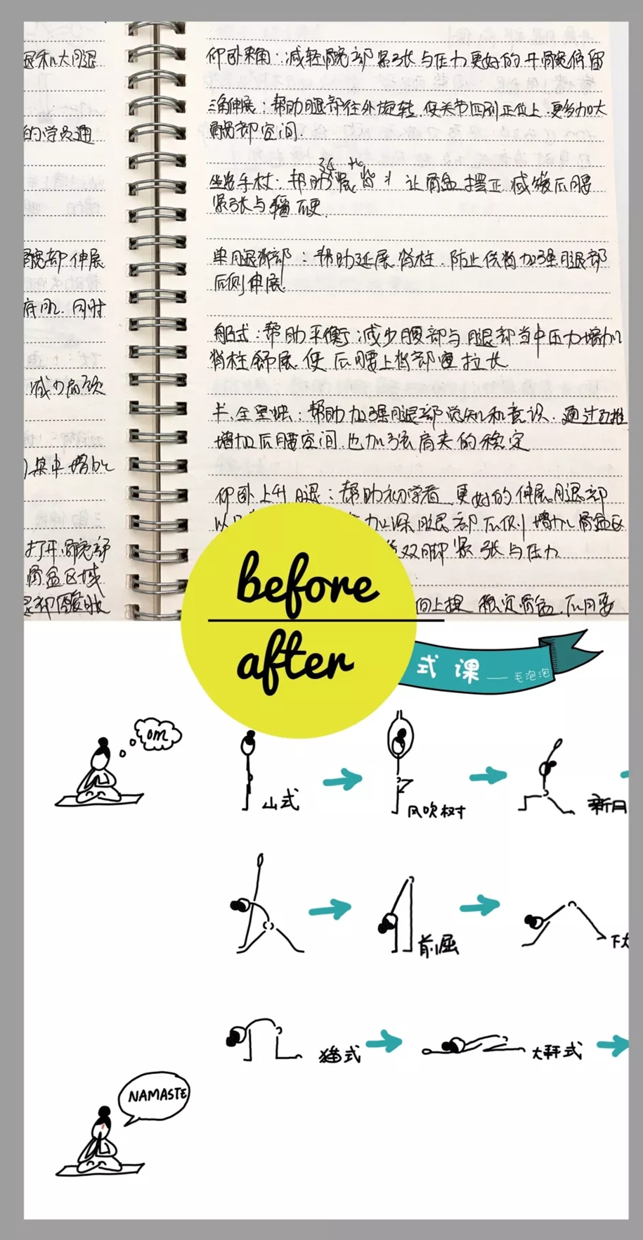.jpg 毛泡泡教你画瑜伽体式小人之体式绘制基础篇(9课时)