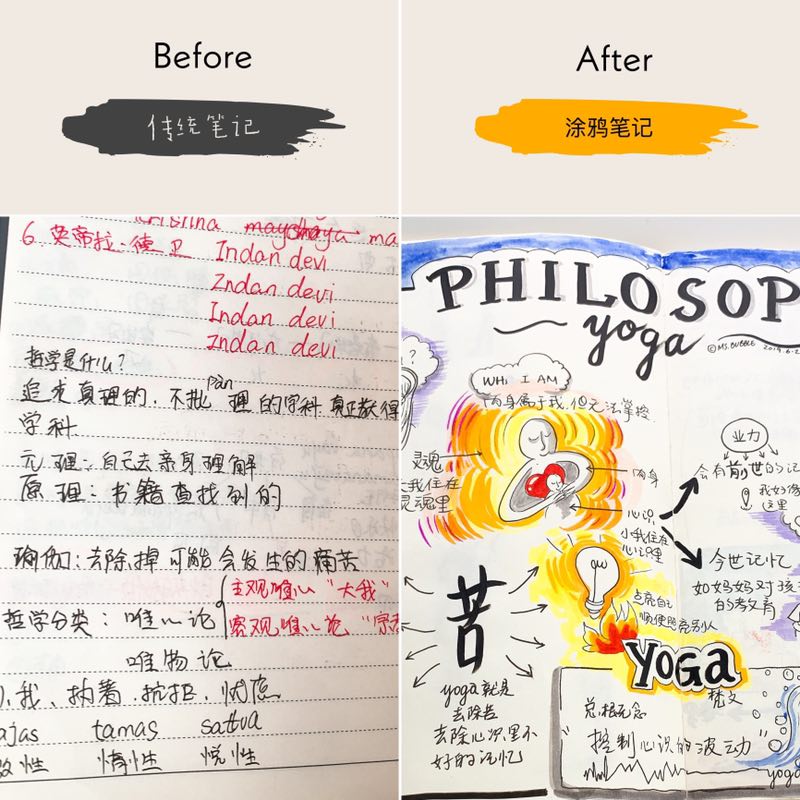 .jpg 毛泡泡教你画瑜伽体式小人之体式绘制基础篇(9课时)