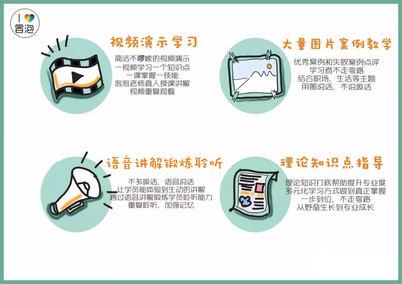 火热开课中：涂鸦笔记在线课程