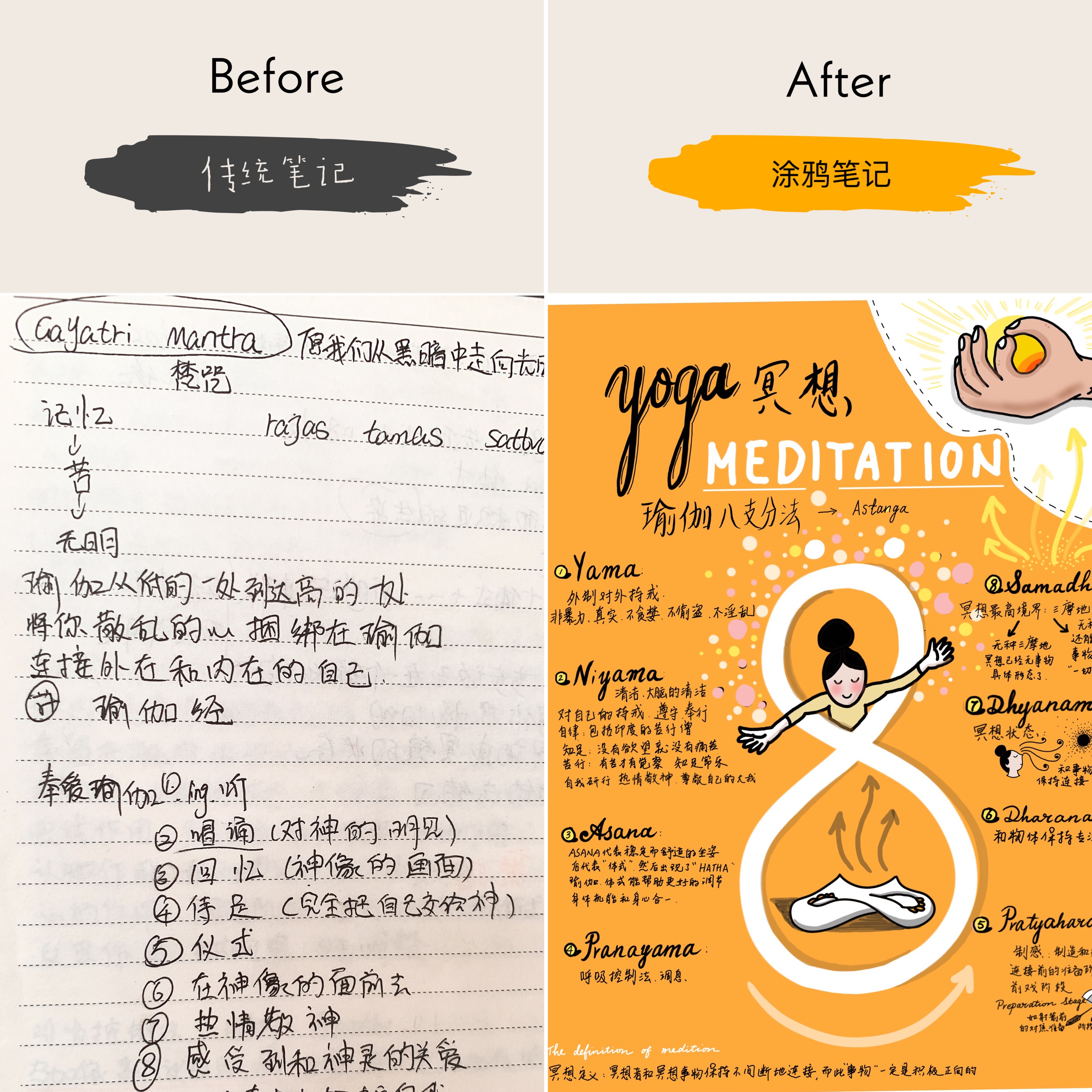 毛泡泡教你画瑜伽体式小人之体式绘制基础篇（9课时）