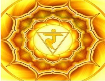 太阳神经丛