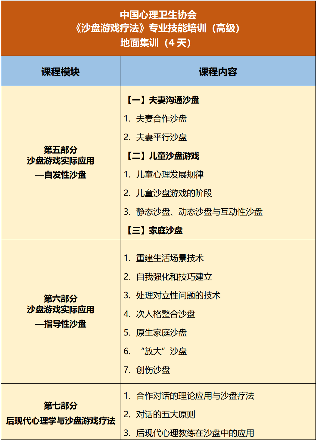 《沙盘游戏疗法》初高阶培训班