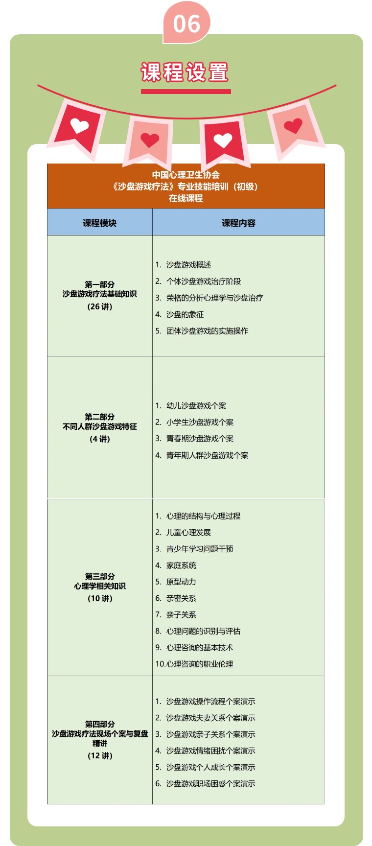 《沙盘游戏疗法》培训课程