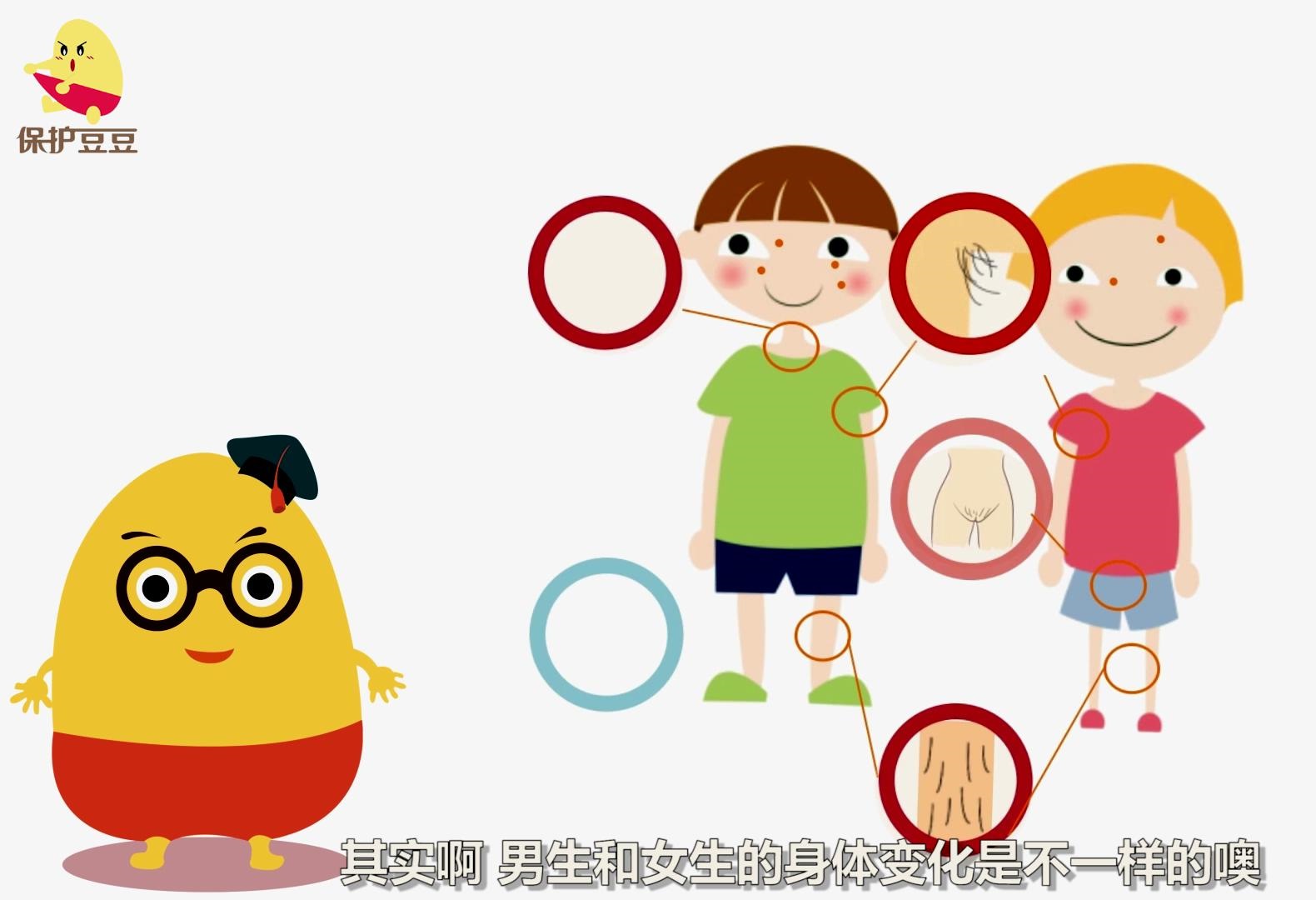 孩子身体发育这几点，越早知道越好