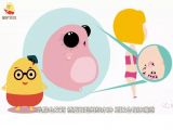 青春期为什么会乳房发育？关于“乳房变化”最好的回答