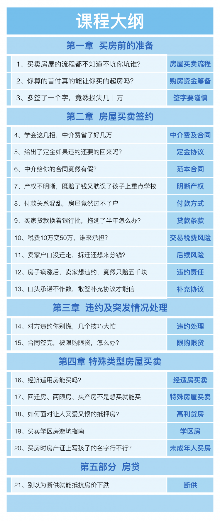 刘甫律师课程大纲.jpg