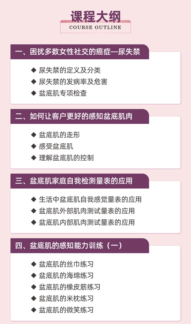 朱国苗——盆底康复家庭训练康复大全