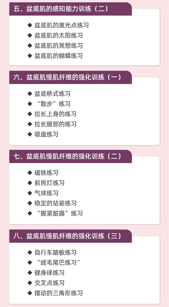 朱国苗——盆底康复家庭训练康复大全