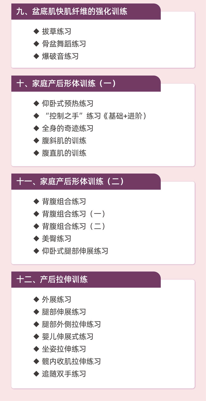 朱国苗——盆底康复家庭训练康复大全