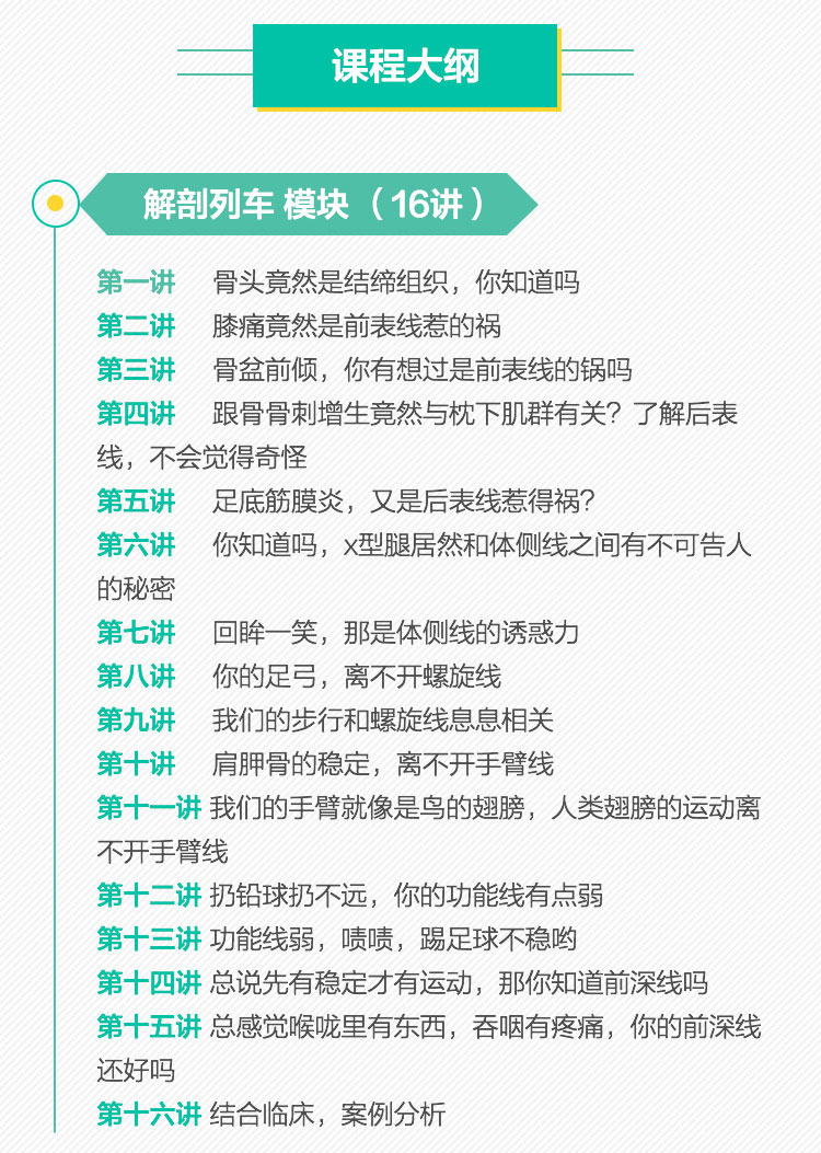 朱国苗——64天读7本世界级疼痛康复经典名著