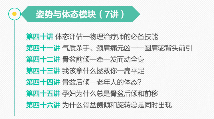 朱国苗——64天读7本世界级疼痛康复经典名著
