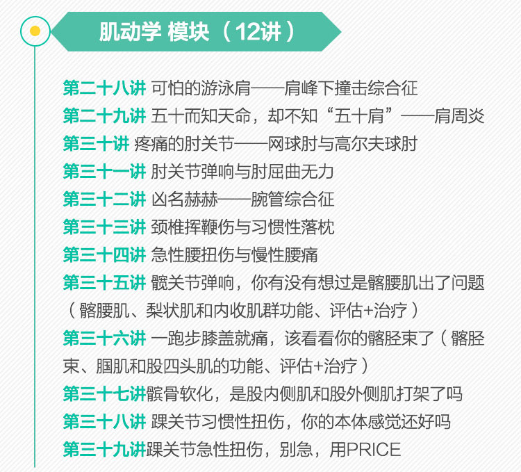 朱国苗——64天读7本世界级疼痛康复经典名著